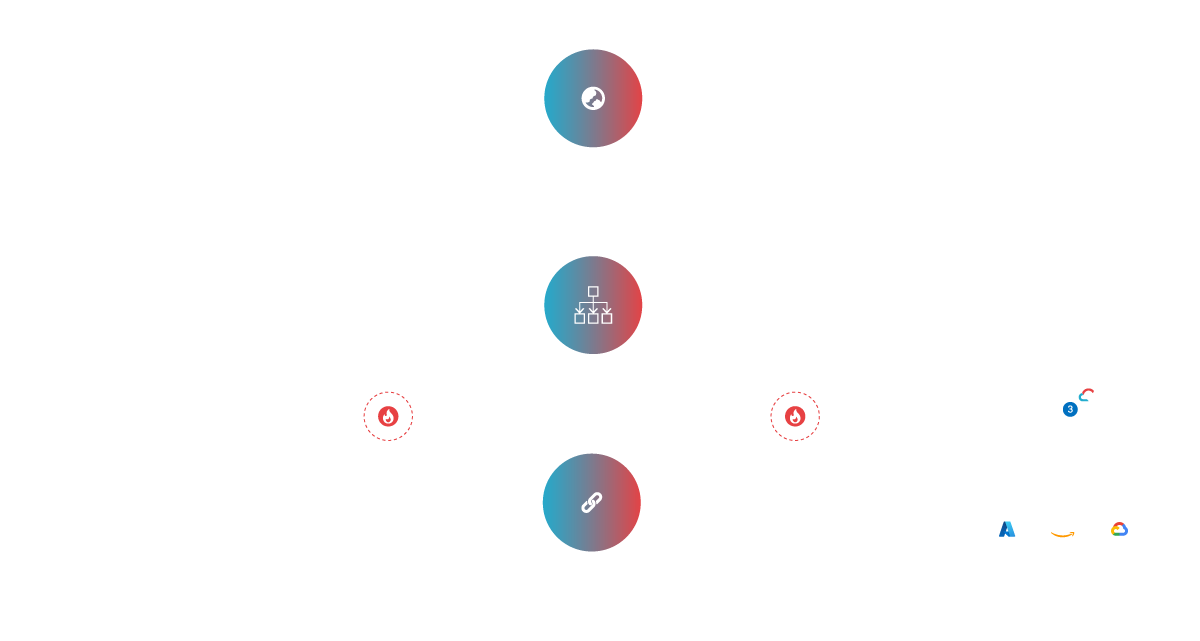 No matter your limitations, we can design tailored disaster recovery solutions for physical servers. Trust us to safeguard your critical data and ensure business continuity.